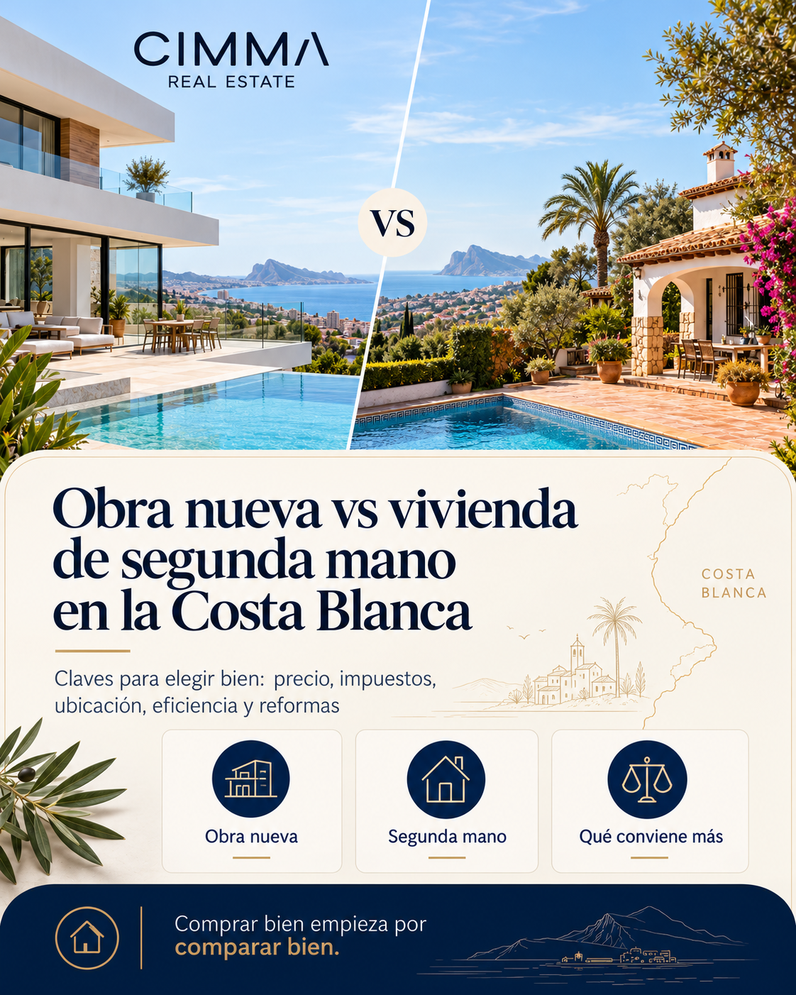 Obra nueva vs vivienda de segunda mano: ¿qué comprar en la Costa Blanca?